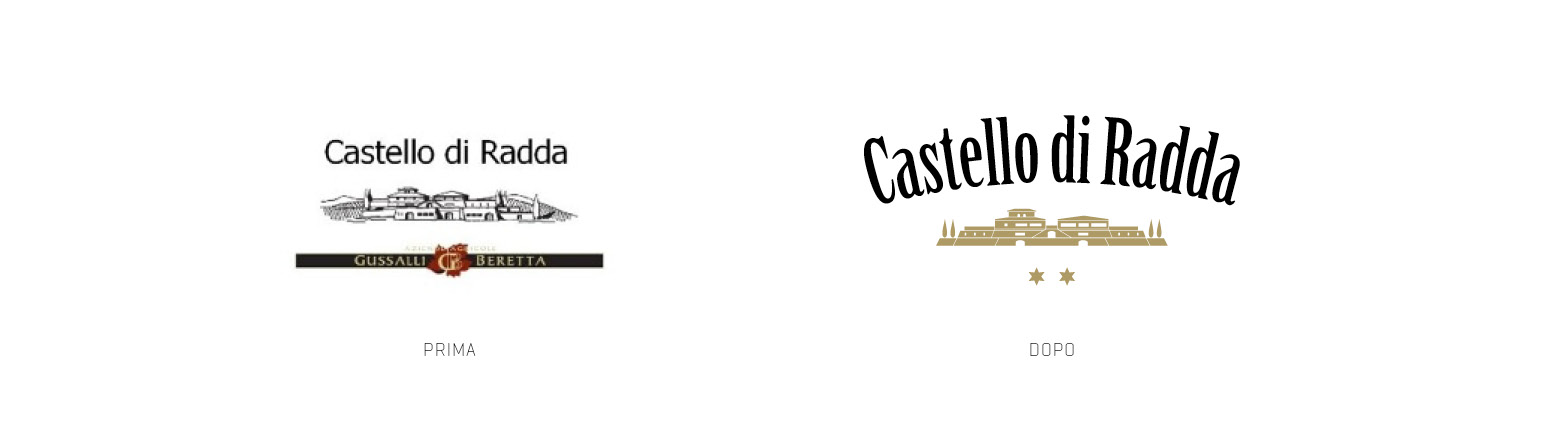 Raineri rebranding Castello Radda