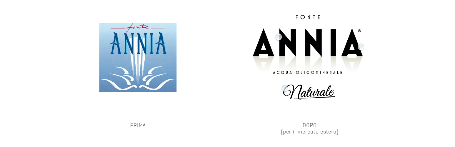 Raineri rebranding Annia logo