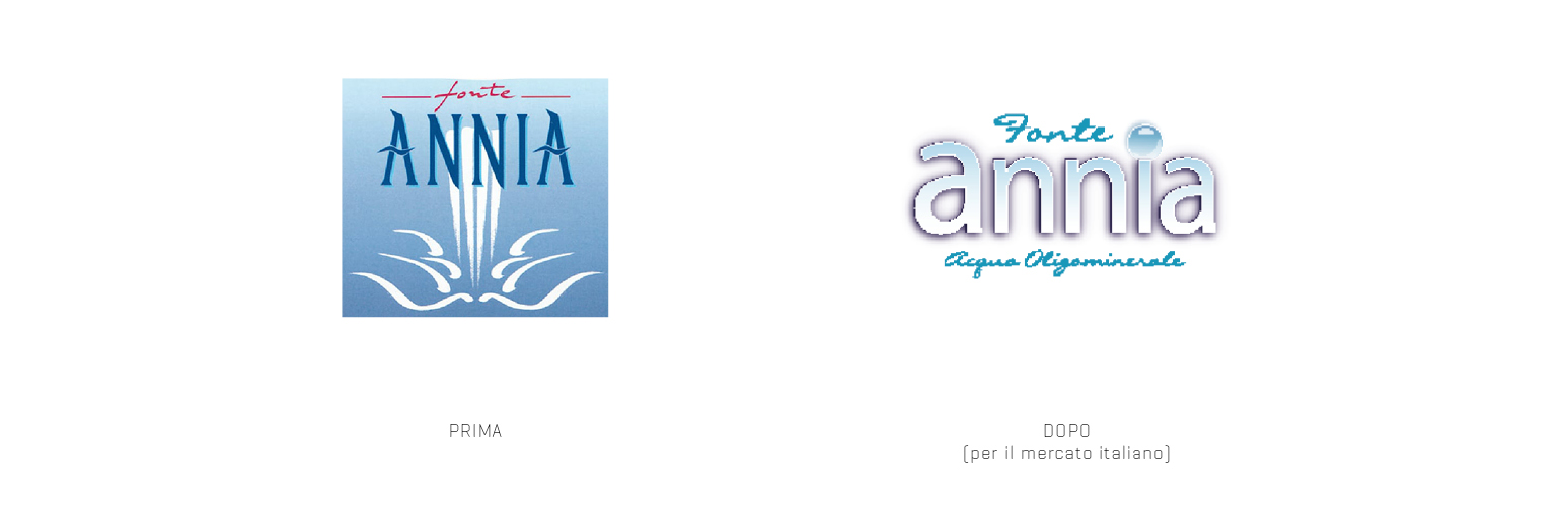 Raineri rebranding Annia logo